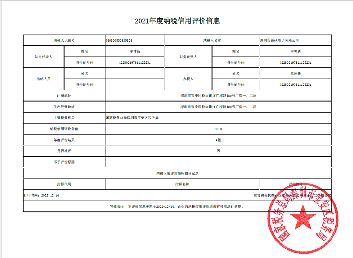 2021年度納稅信用評(píng)價(jià)信息(A級(jí))
